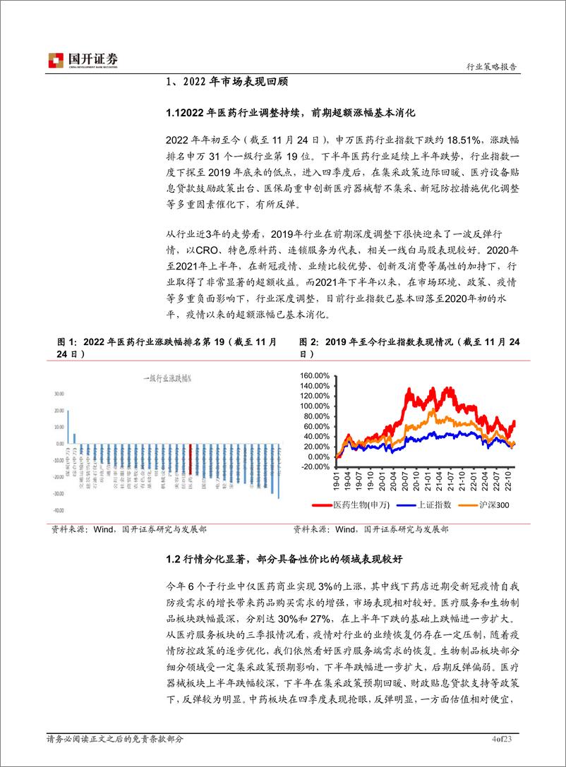 《医药生物行业2023年年度策略报告：估值底部，关注确定性趋势-20221220-国开证券-23页》 - 第5页预览图