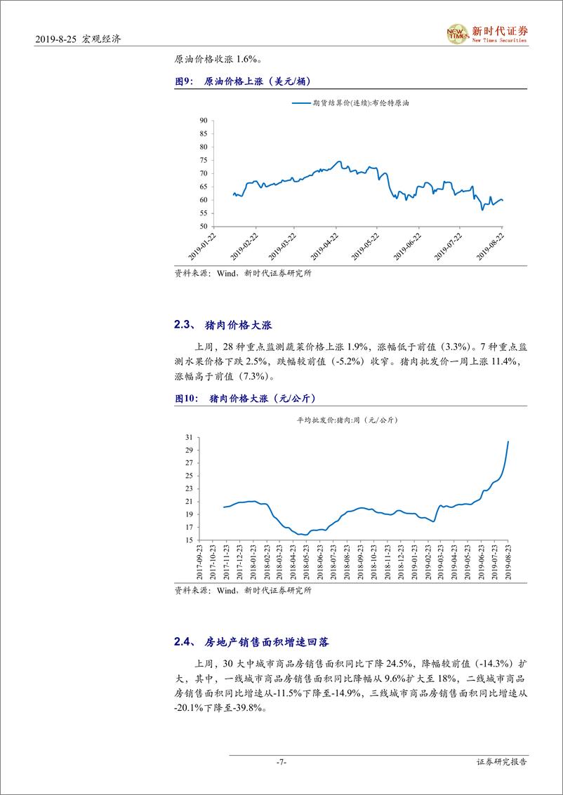 《宏观经济：融资收紧后，地产施工怎么看-20190825-新时代证券-11页》 - 第8页预览图