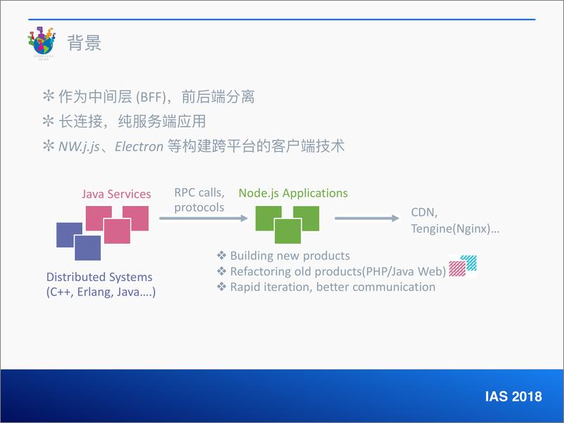 《智能运维&测黄一20181122214020》 - 第2页预览图