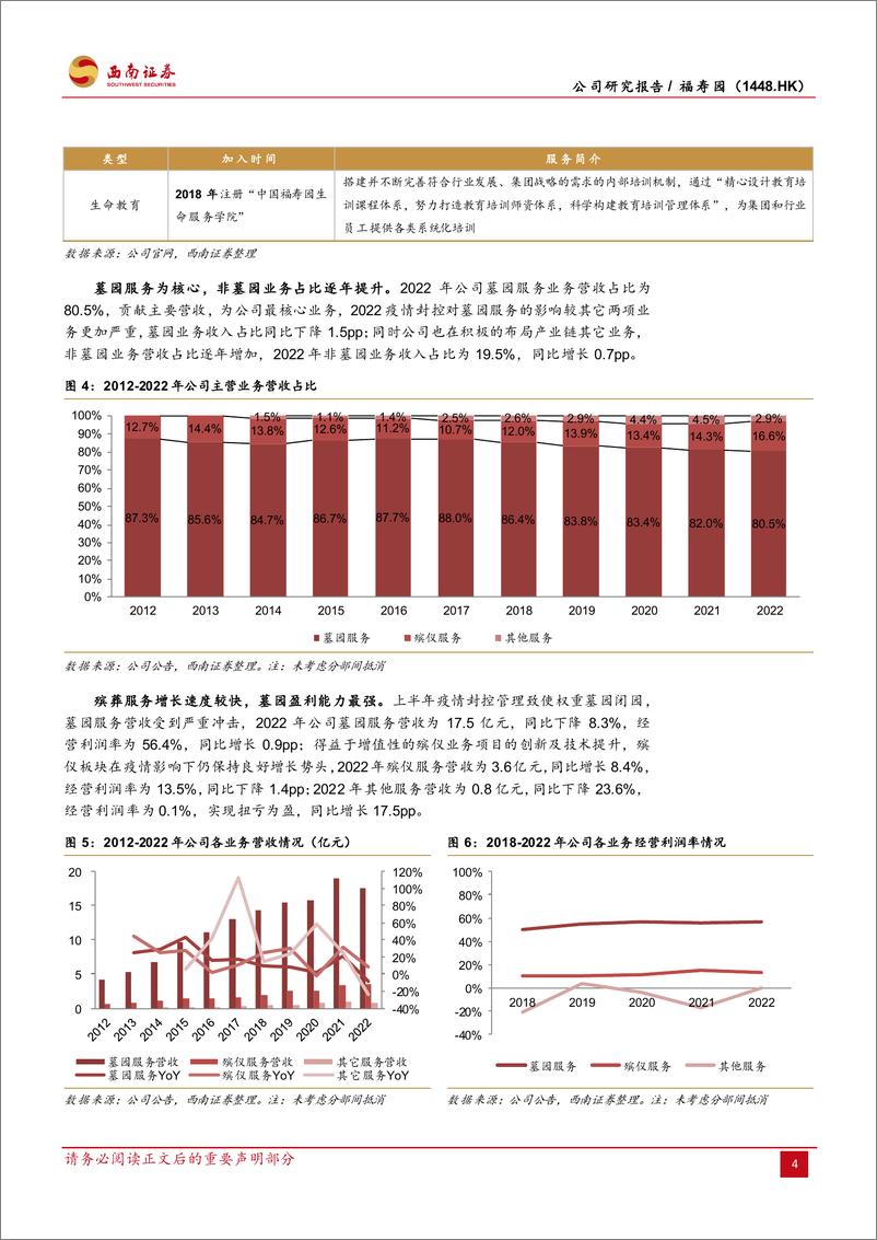 《西南证券-福寿园-1448.HK-行业龙头地位稳固_数字化未来可期》 - 第8页预览图