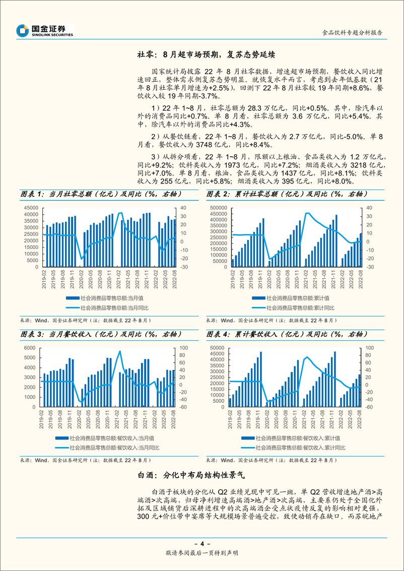 《食品饮料行业：社零表现超预期，关注改善下配置良机-20220916-国金证券-18页》 - 第5页预览图