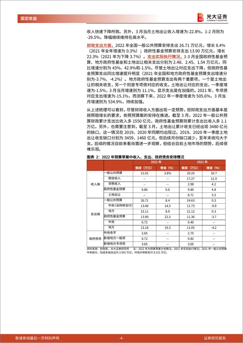 《财政政策专题研究系列之九：关于今年特别国债的8点思考-20220512-光大证券-18页》 - 第5页预览图