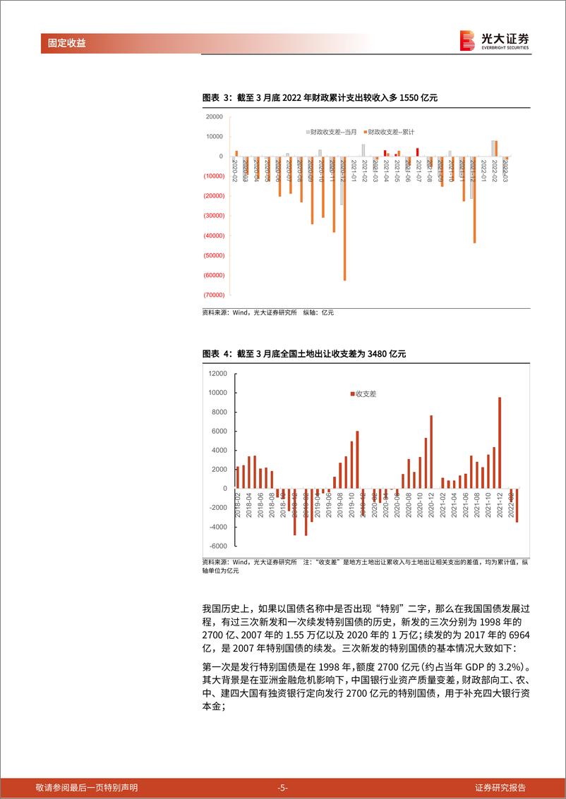 《财政政策专题研究系列之九：关于今年特别国债的8点思考-20220512-光大证券-18页》 - 第6页预览图