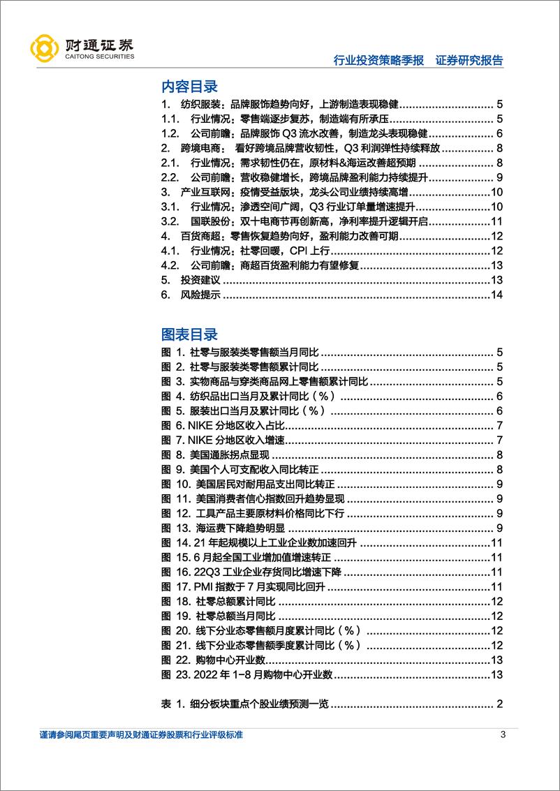 《商贸零售行业Q3前瞻：版块龙头韧性不改，净利润修复开启-20221016-财通证券-15页》 - 第4页预览图