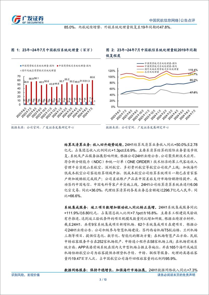 《中国民航信息网络(00696.HK)收入利润较快增长，国内航线恢复强劲-240904-广发证券-10页》 - 第3页预览图