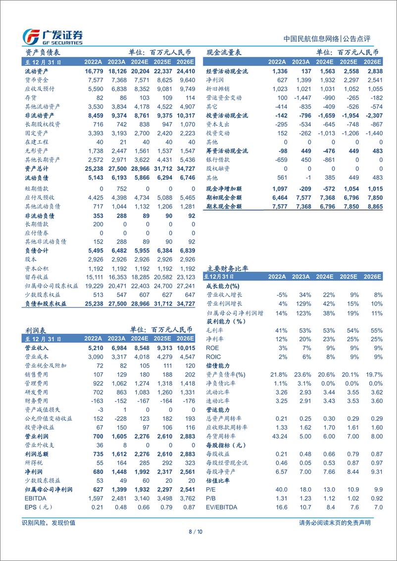 《中国民航信息网络(00696.HK)收入利润较快增长，国内航线恢复强劲-240904-广发证券-10页》 - 第8页预览图