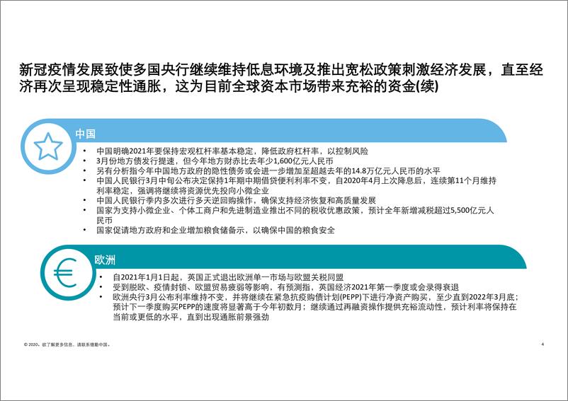 《中国內地及香港IPO市场2021年第一季度回顾与前景展望》 - 第4页预览图