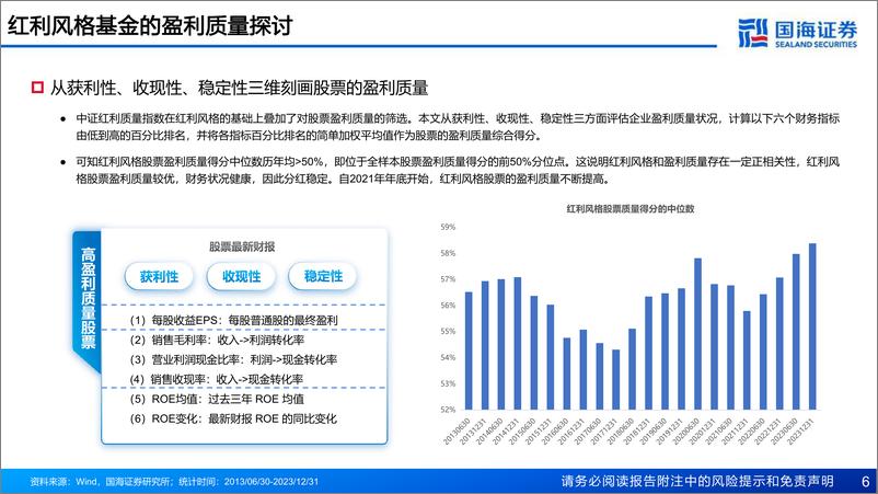 《国海证券-基金产品研究系列报告-十三-：高盈利质量＋红利：具有长期配置价值的权益基金策略》 - 第6页预览图