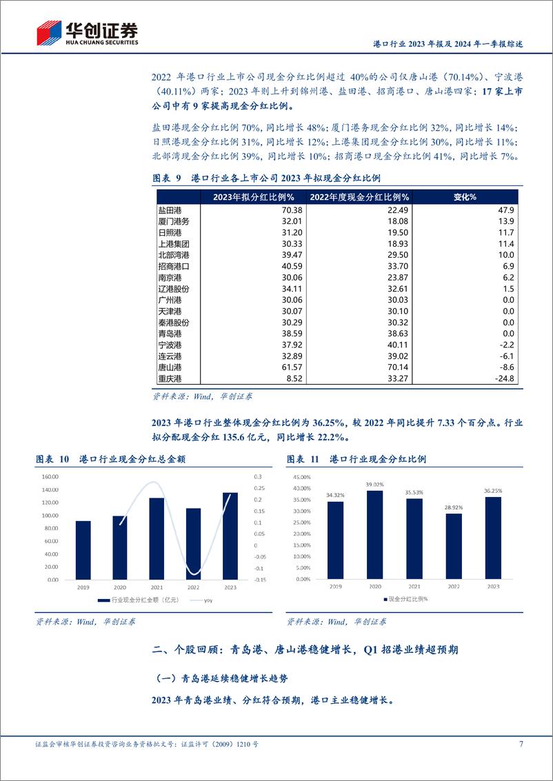 《港口行业2023年报及2024年一季报综述：行业延续稳增长，持续看好区域整合%2b出海护航两条投资主线-240506-华创证券-19页》 - 第7页预览图