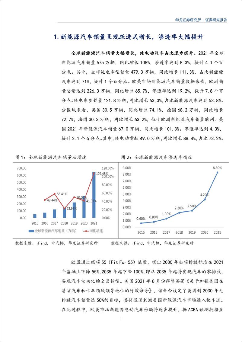 《新能源汽车行业深度研究报告：市场渗透率显著提升，产业链景气度持续向好-华龙证券-20220330》 - 第4页预览图