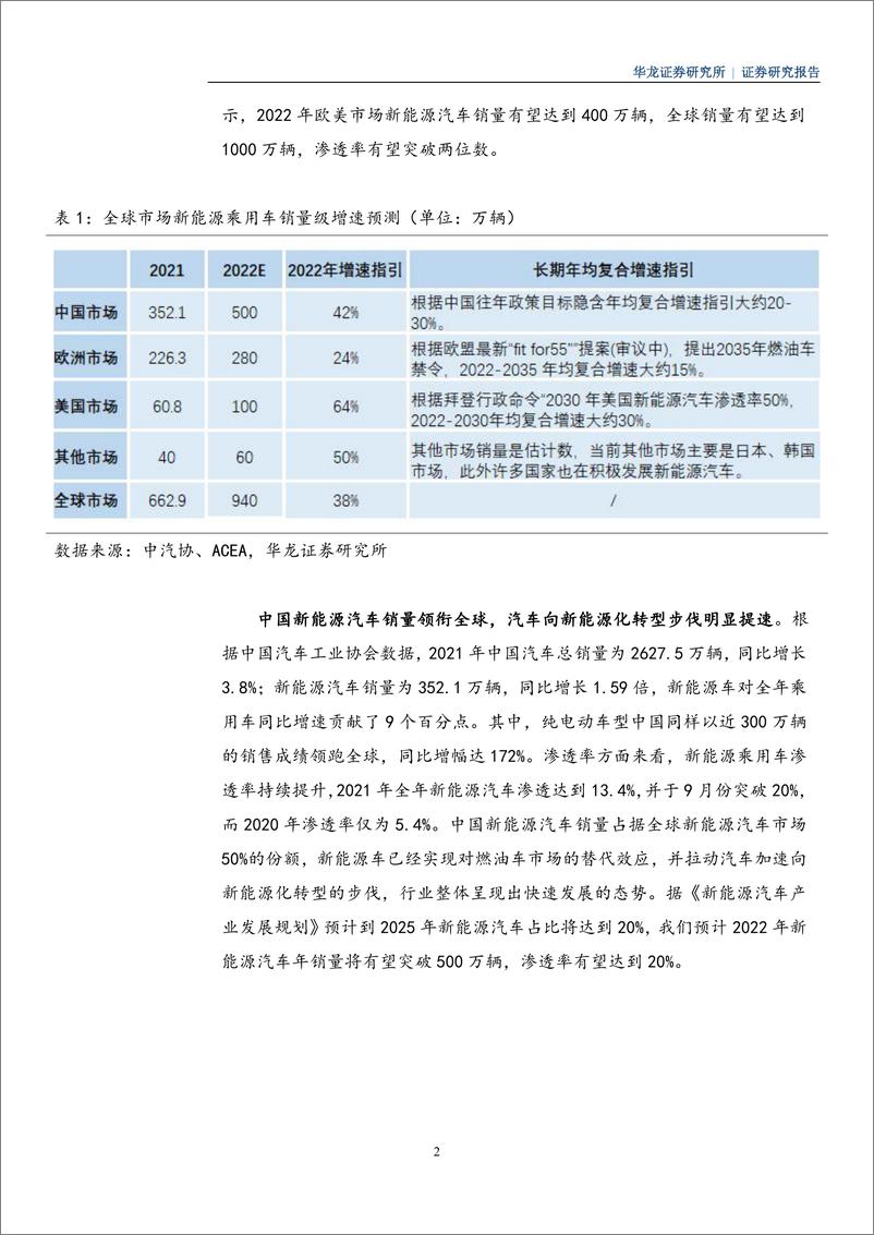 《新能源汽车行业深度研究报告：市场渗透率显著提升，产业链景气度持续向好-华龙证券-20220330》 - 第5页预览图