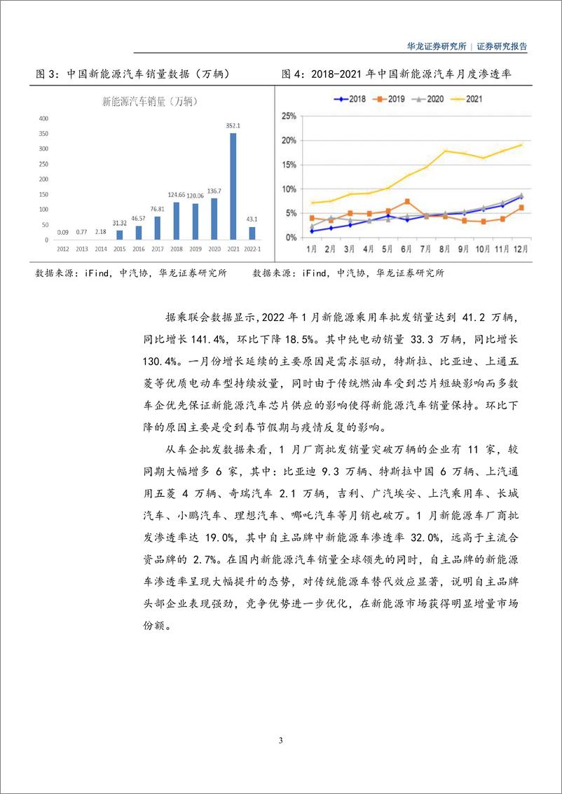 《新能源汽车行业深度研究报告：市场渗透率显著提升，产业链景气度持续向好-华龙证券-20220330》 - 第6页预览图