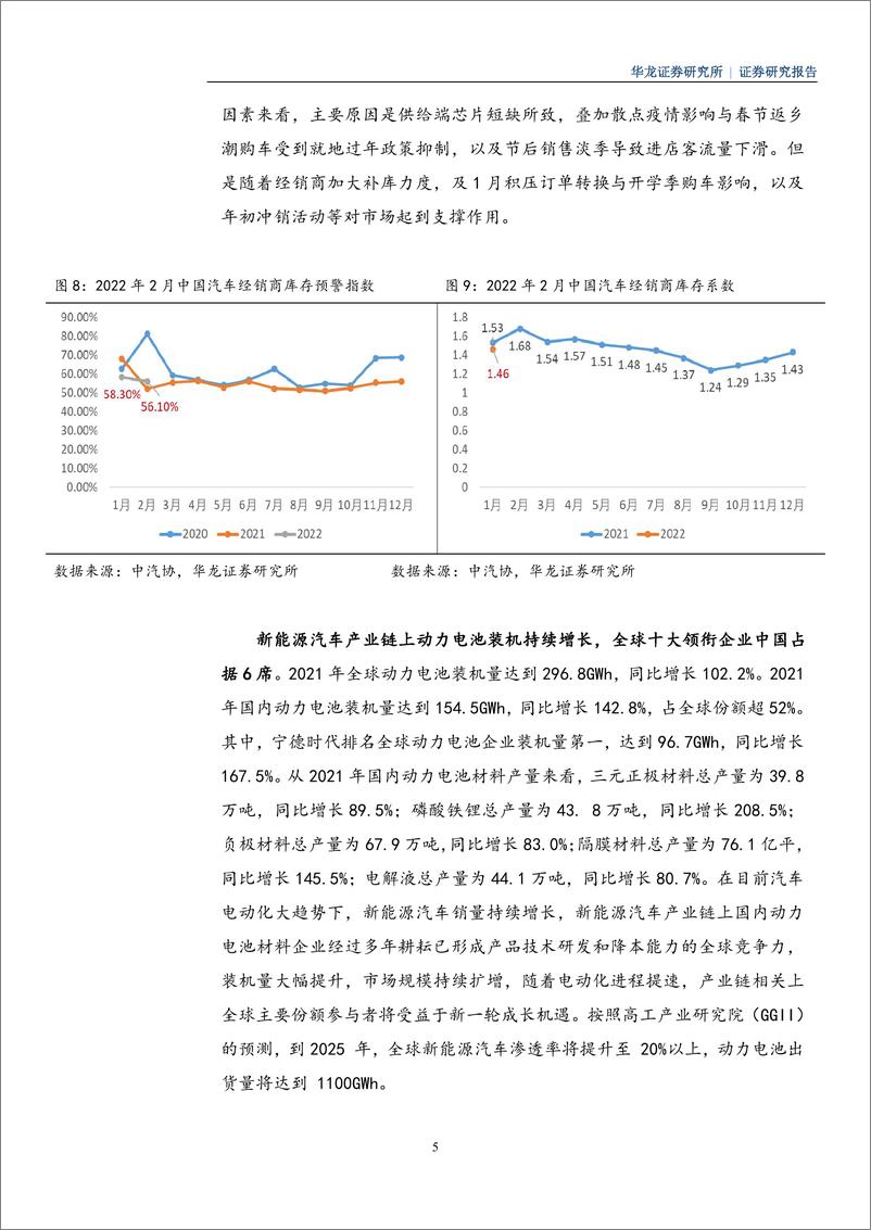 《新能源汽车行业深度研究报告：市场渗透率显著提升，产业链景气度持续向好-华龙证券-20220330》 - 第8页预览图