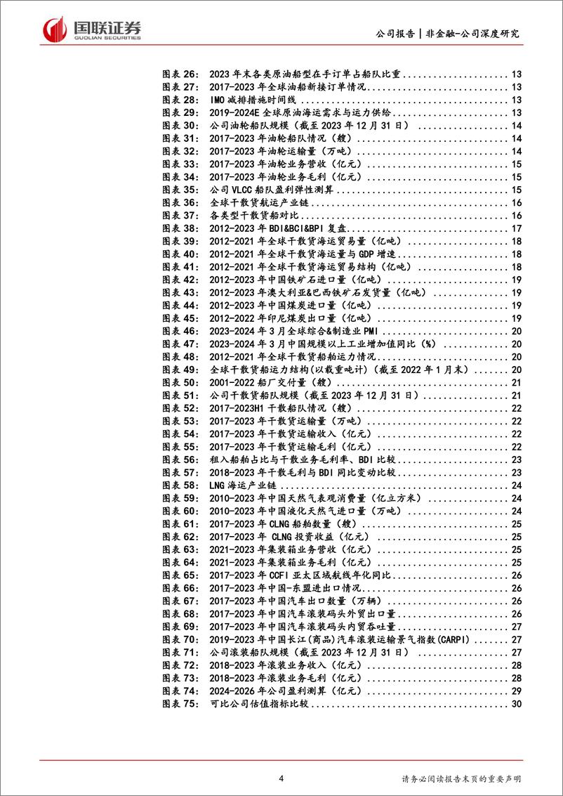 《国联证券-招商轮船-601872-油散双核驱动，综合性航运龙头启航》 - 第4页预览图