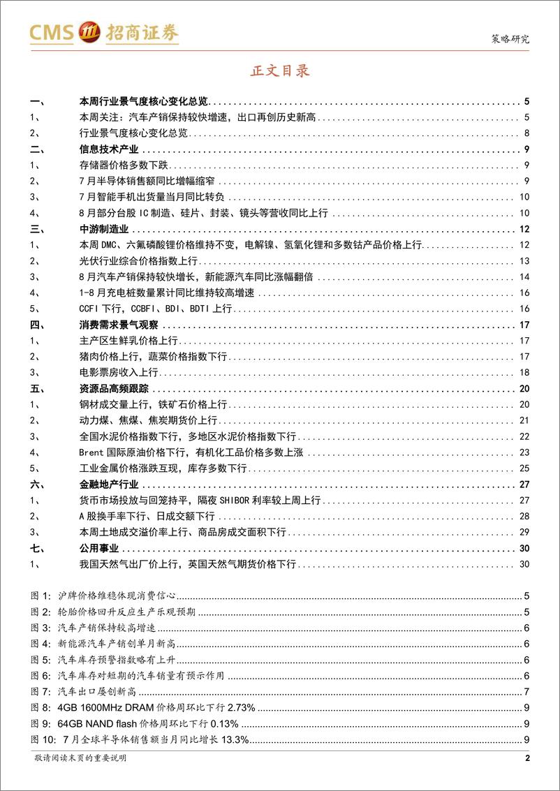 《行业景气观察：新能源车月度产销再创新高，全球半导体销量同比增幅收窄-20220914-招商证券-31页》 - 第3页预览图