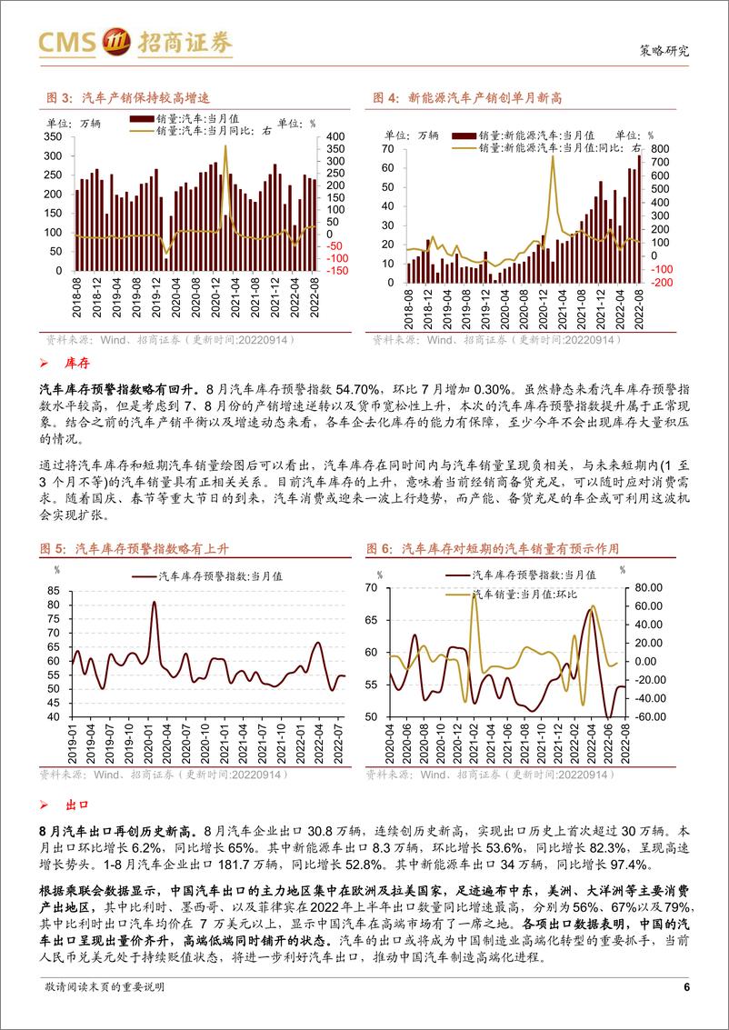 《行业景气观察：新能源车月度产销再创新高，全球半导体销量同比增幅收窄-20220914-招商证券-31页》 - 第7页预览图