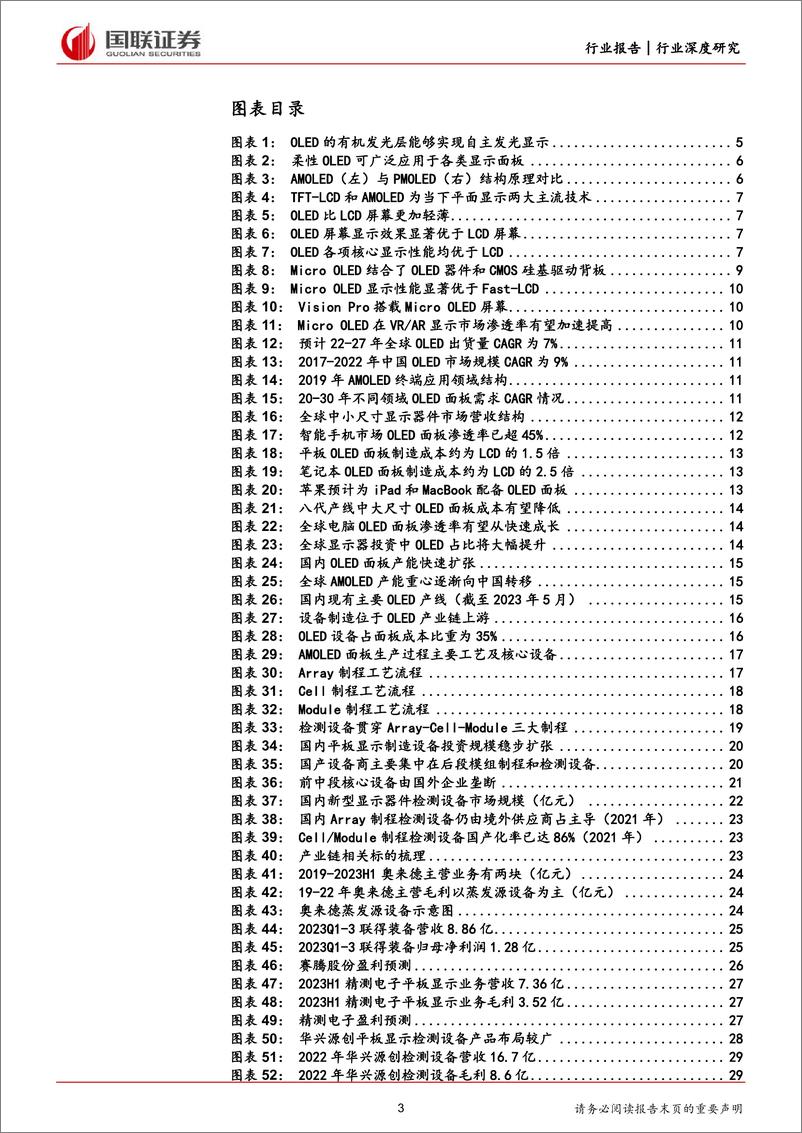 《机械设备行业深度研究：OLED显示面板设备国产替代正当时-240309-国联证券-31页》 - 第3页预览图