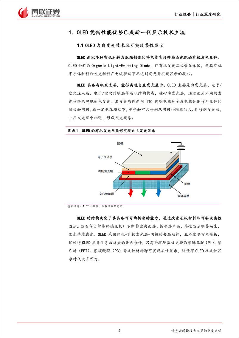 《机械设备行业深度研究：OLED显示面板设备国产替代正当时-240309-国联证券-31页》 - 第5页预览图