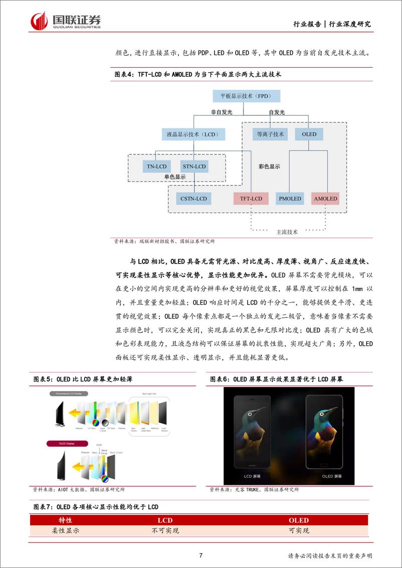 《机械设备行业深度研究：OLED显示面板设备国产替代正当时-240309-国联证券-31页》 - 第7页预览图