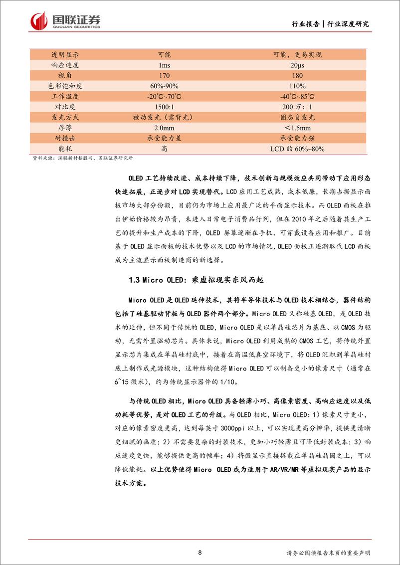 《机械设备行业深度研究：OLED显示面板设备国产替代正当时-240309-国联证券-31页》 - 第8页预览图