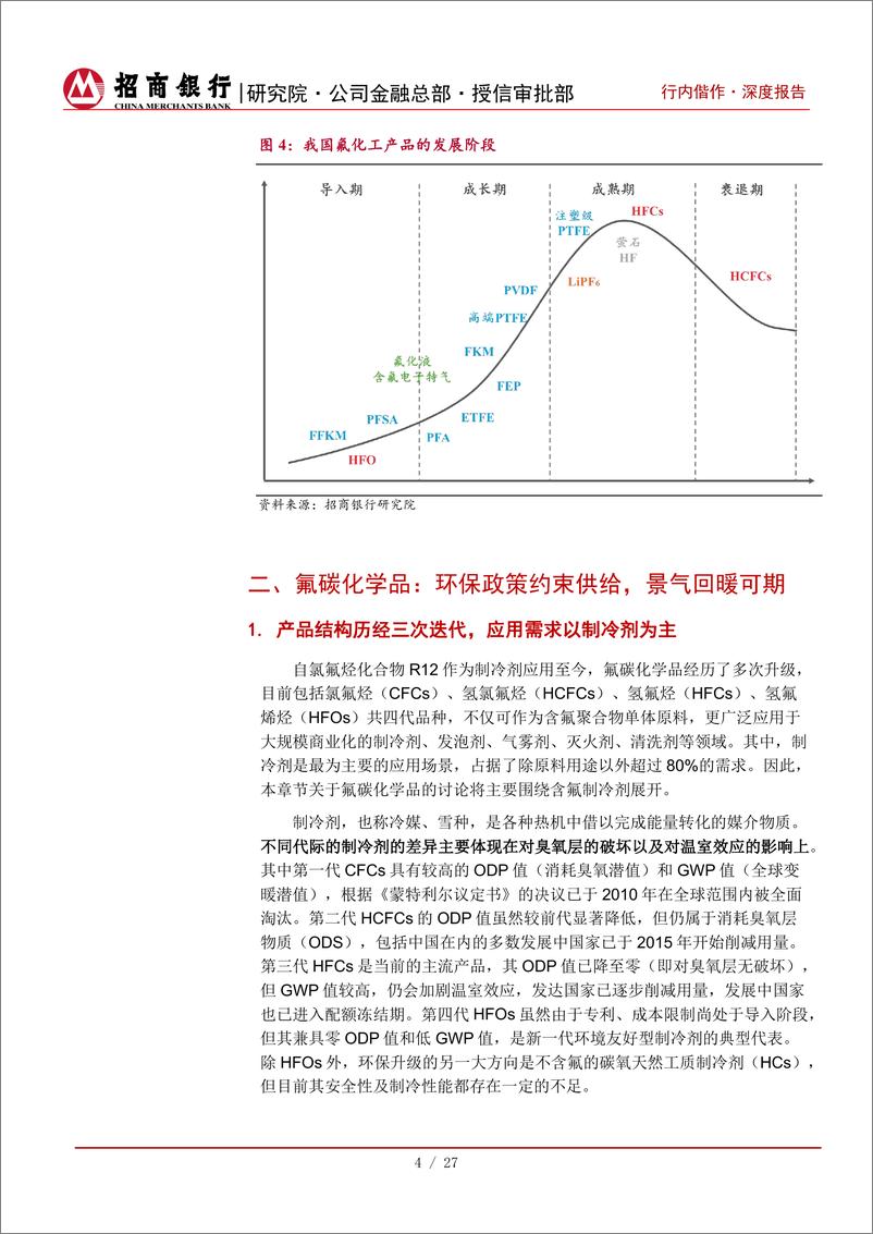 《招商银行-氟化工深度研究之总览篇：应用领域百花齐放，国产替代未来可期》 - 第8页预览图