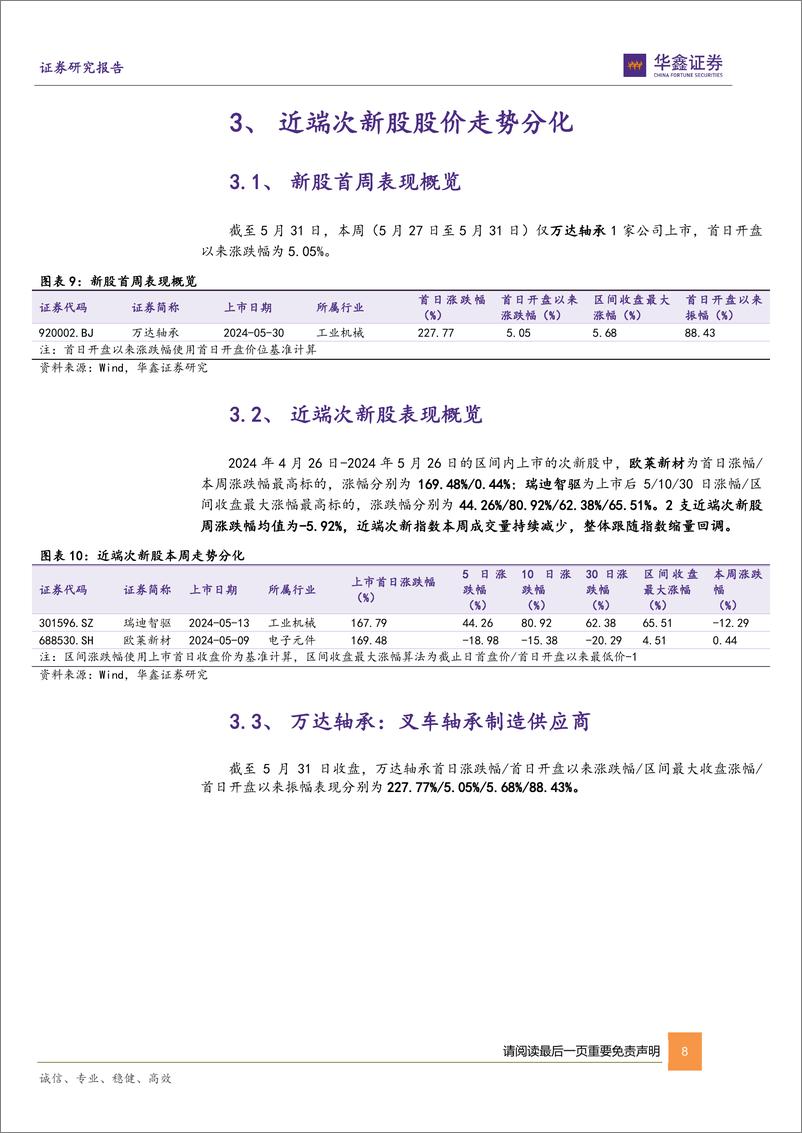 《新股：IPO过会破冰，近端次新股跟随指数缩量回调-20240603-华鑫证券-12页》 - 第8页预览图