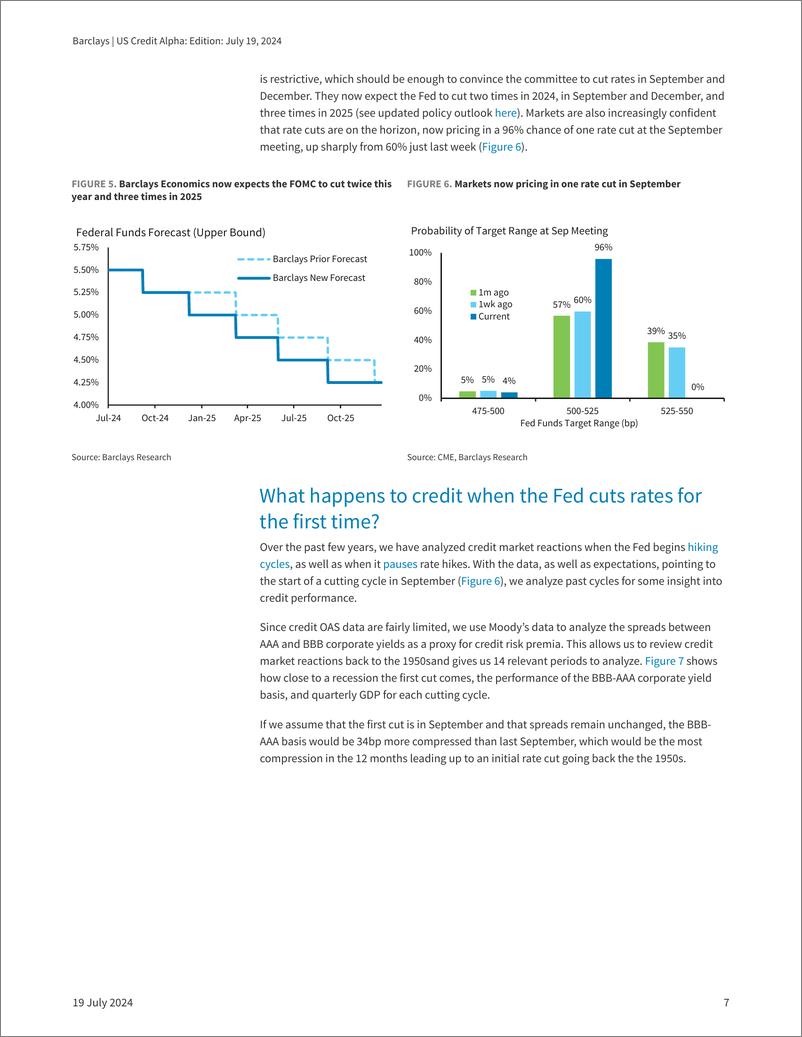 《Barclays_US_Credit_Alpha_Increased_spread_dispersion_brings_opportunities》 - 第7页预览图