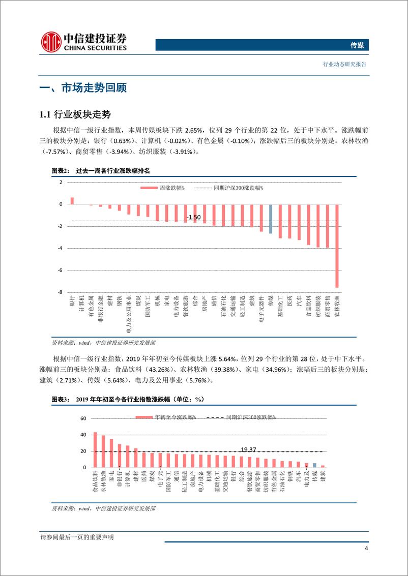 《传媒行业：网络文学监管趋严，推荐关注游戏，大众阅读，IPTV及内容审核相关标的-20190526-中信建投-29页》 - 第6页预览图