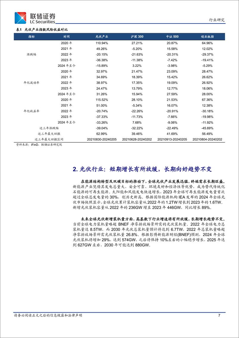 《光伏ETF：政策引导产能理性投放，迎来结构性改善-联储证券》 - 第7页预览图