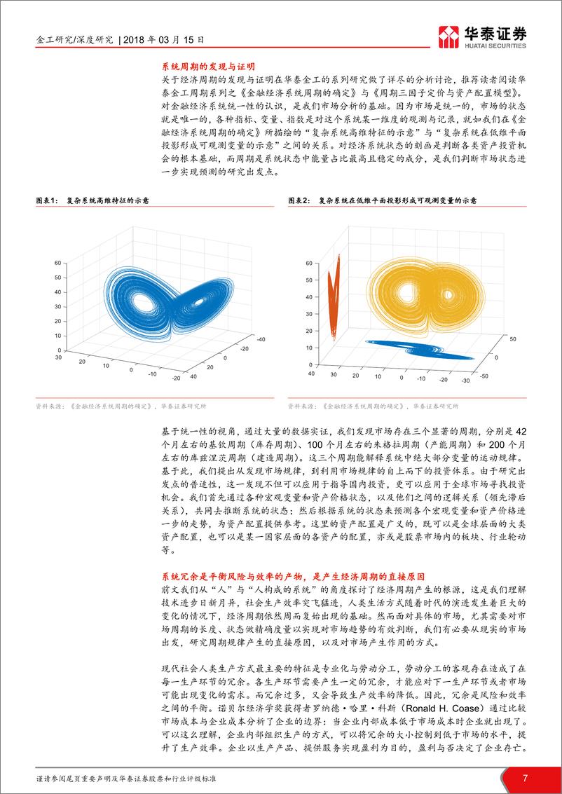 《华泰证2018031金工2018年市场周期判断与投资策略报告：2018中国与全球市场的机会、风险》 - 第7页预览图