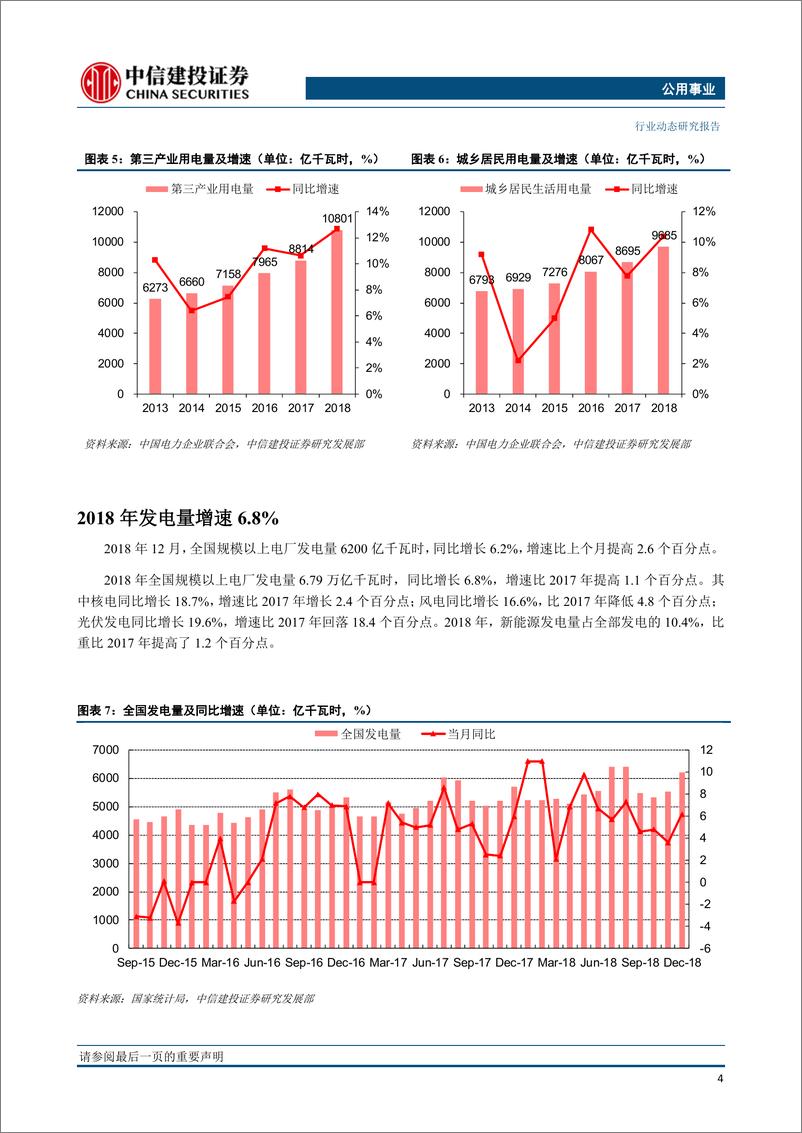 《公用事业行业：蒙华铁路投产有望改善华中地区煤炭供需-20190124-中信建投-21页》 - 第8页预览图