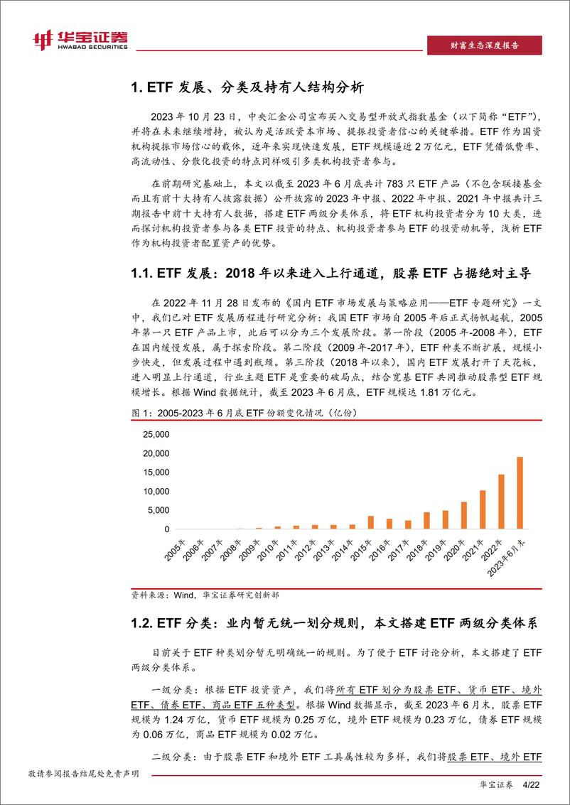 《ETF业务生态研究深度报告：机构投资者为何偏爱ETF投资？-20231031-华宝证券-22页》 - 第5页预览图