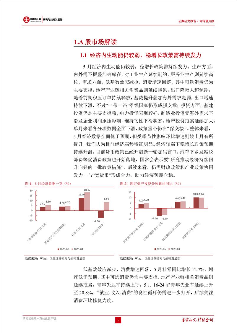 《可转债市场策略报告：转债交易情绪回暖，退市整理细则出台-20230628-国融证券-27页》 - 第6页预览图