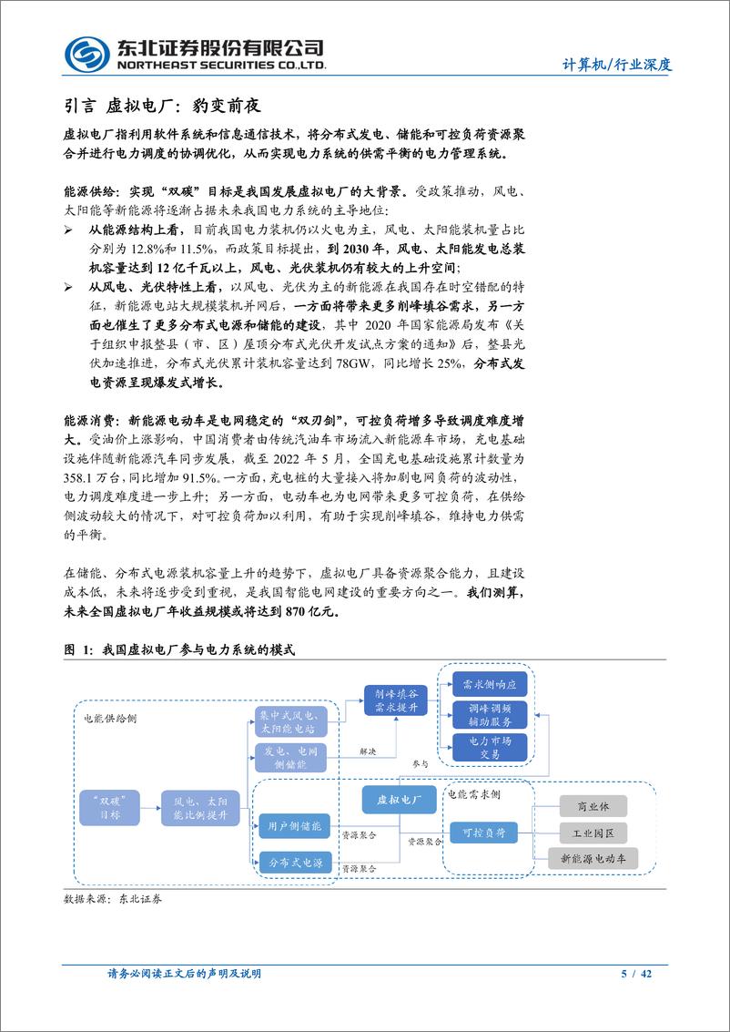 《计算机行业深度报告：虚拟电厂，豹变前夜-20220709-东北证券-42页》 - 第6页预览图