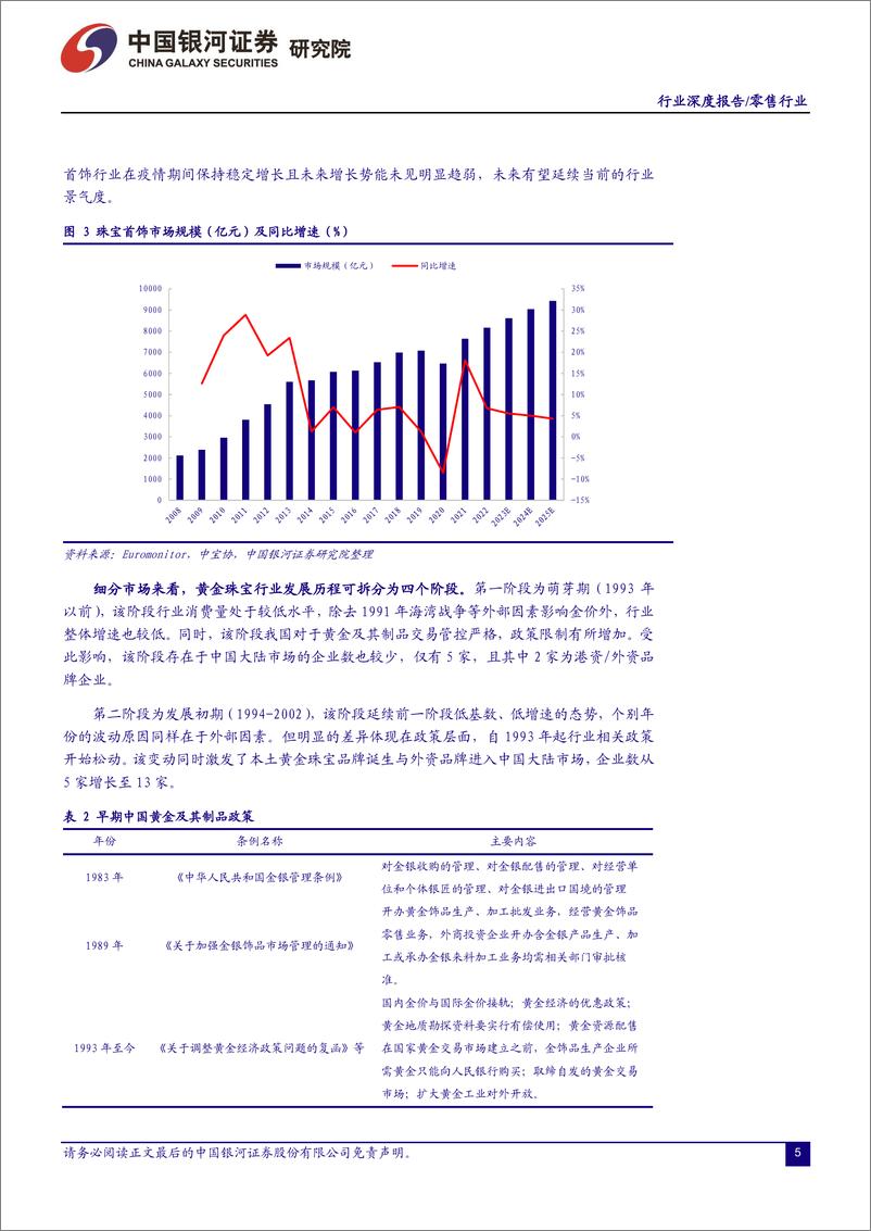 《消费品零售&化妆品行业：金价上行周期，类黄金消费品在国民经济中的地位显著抬升-20230603-银河证券-53页》 - 第6页预览图