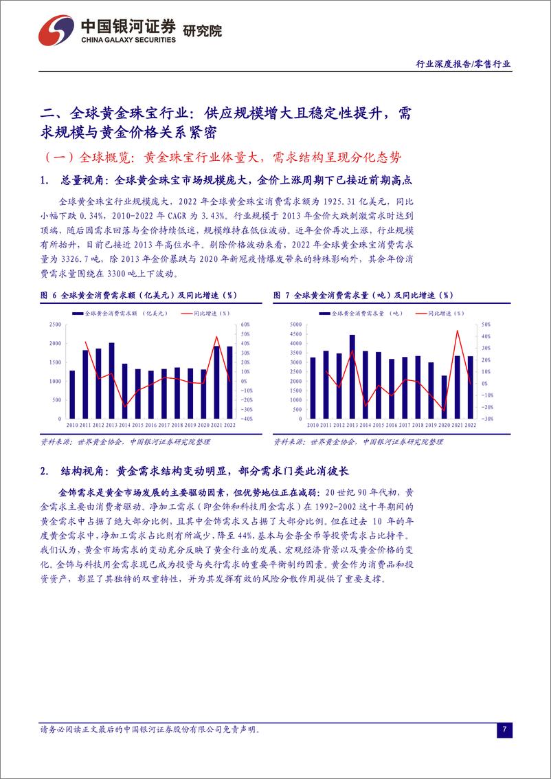 《消费品零售&化妆品行业：金价上行周期，类黄金消费品在国民经济中的地位显著抬升-20230603-银河证券-53页》 - 第8页预览图