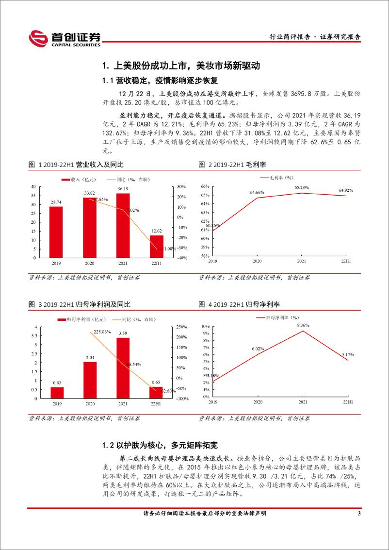 《美容护理行业简评报告：美妆，港股国货美妆第一股上市，珀莱雅推出重磅新品-20221226-首创证券-18页》 - 第5页预览图