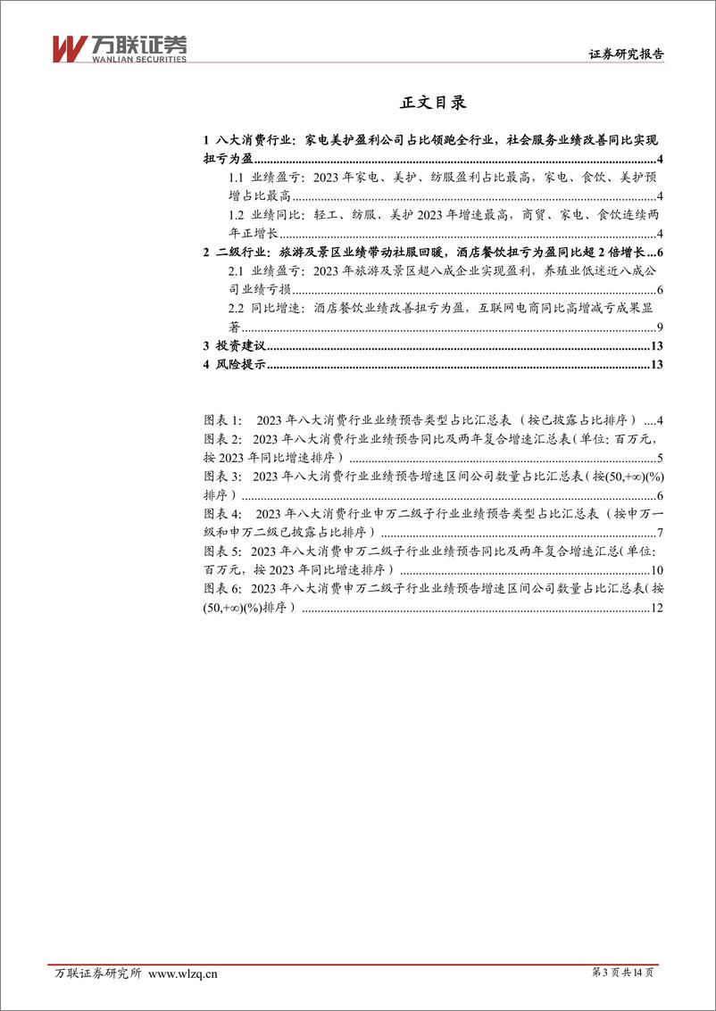 《大消费行业2023年业绩预告综述：家电、美护、食饮业绩表现最优，农牧盈利恶化-20240220-万联证券-14页》 - 第3页预览图