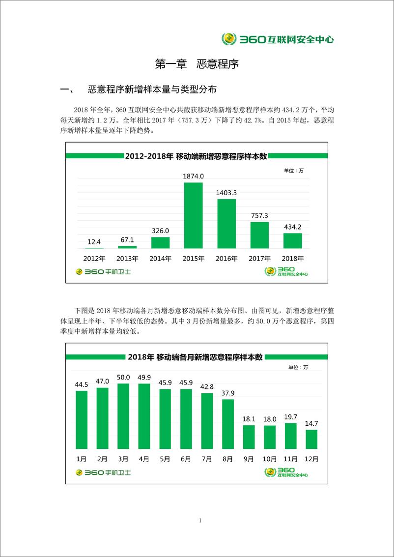 《360-2018年中国手机安全状况报告（网络安全）-2019.2.25-80页》 - 第8页预览图