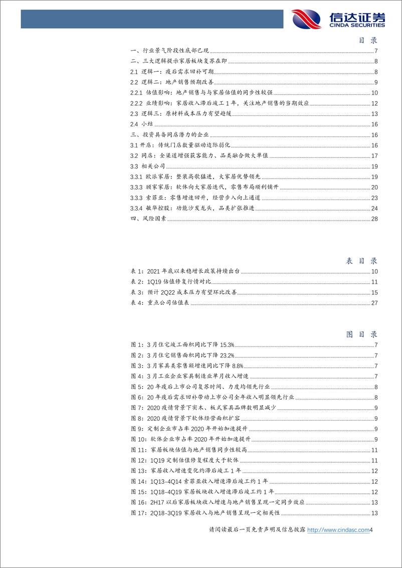 《轻工制造行业：三大逻辑提示家居板块复苏在即-20220503-信达证券-30页》 - 第5页预览图