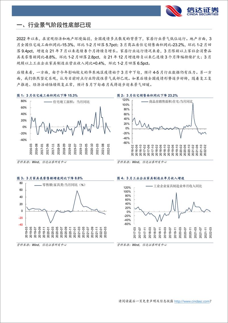 《轻工制造行业：三大逻辑提示家居板块复苏在即-20220503-信达证券-30页》 - 第8页预览图