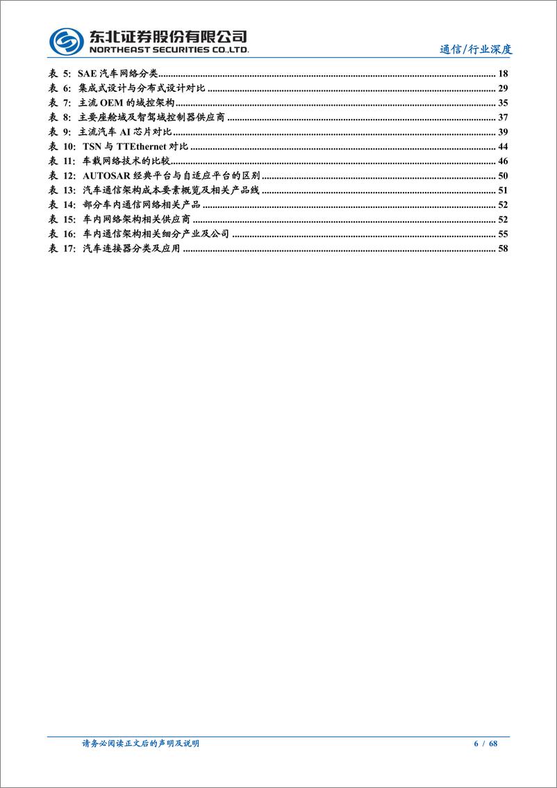 《通信行业：从总线到以太网，车内通信架构演化新机遇-20220929-东北证券-68页》 - 第7页预览图