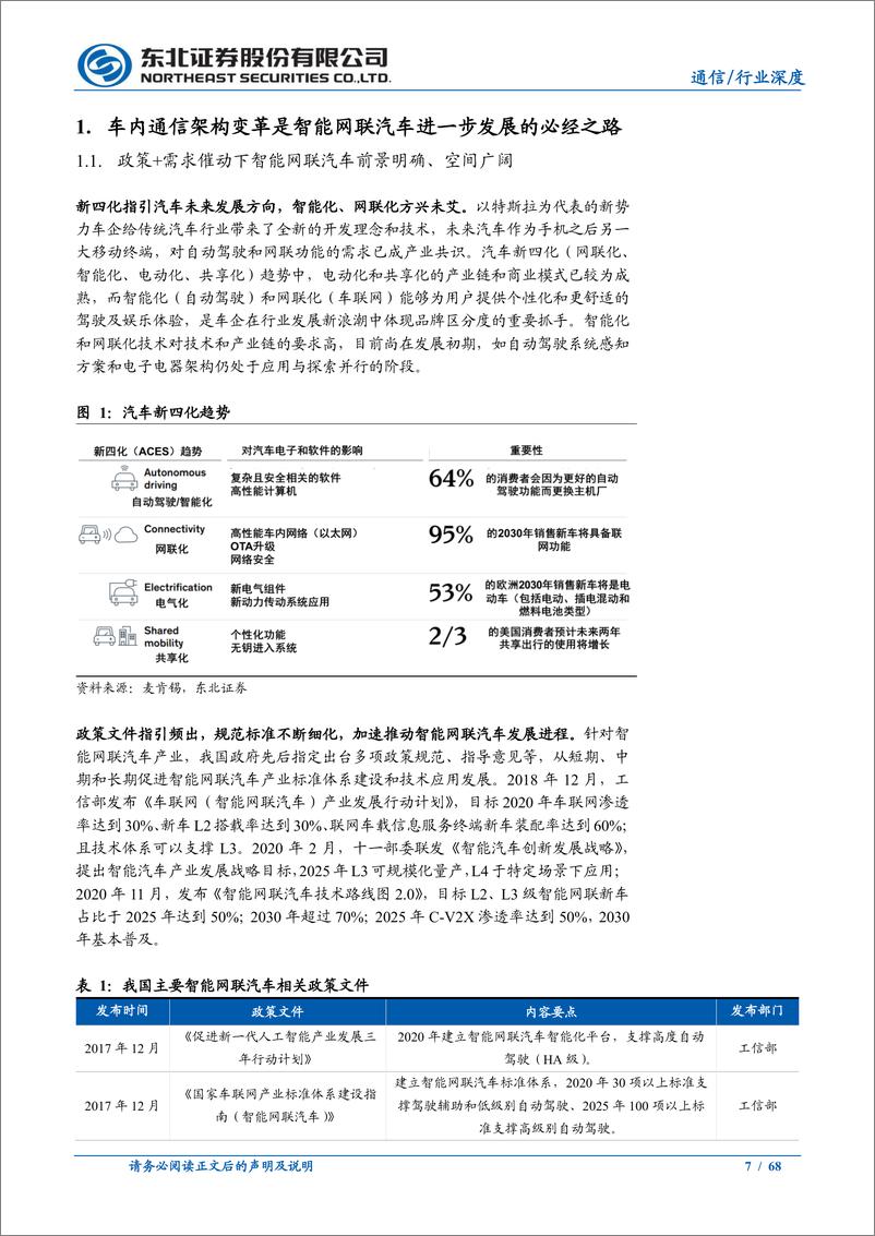 《通信行业：从总线到以太网，车内通信架构演化新机遇-20220929-东北证券-68页》 - 第8页预览图