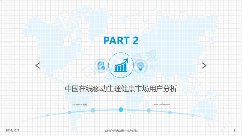 《中国在线移动生理健康市场研究专题分析2016》 - 第8页预览图