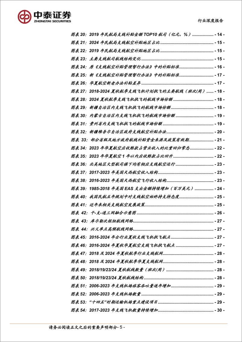 《中泰证券-航空行业深度报告：支线航空新纪元，补贴政策焕新机》 - 第5页预览图