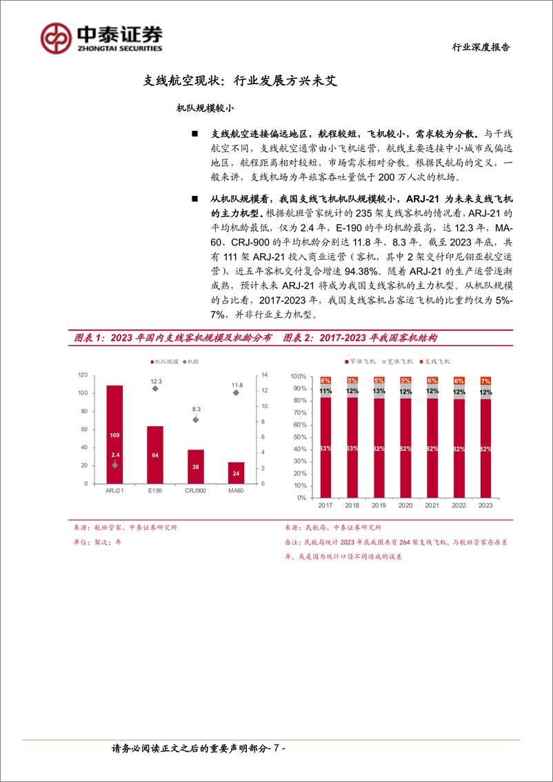 《中泰证券-航空行业深度报告：支线航空新纪元，补贴政策焕新机》 - 第7页预览图