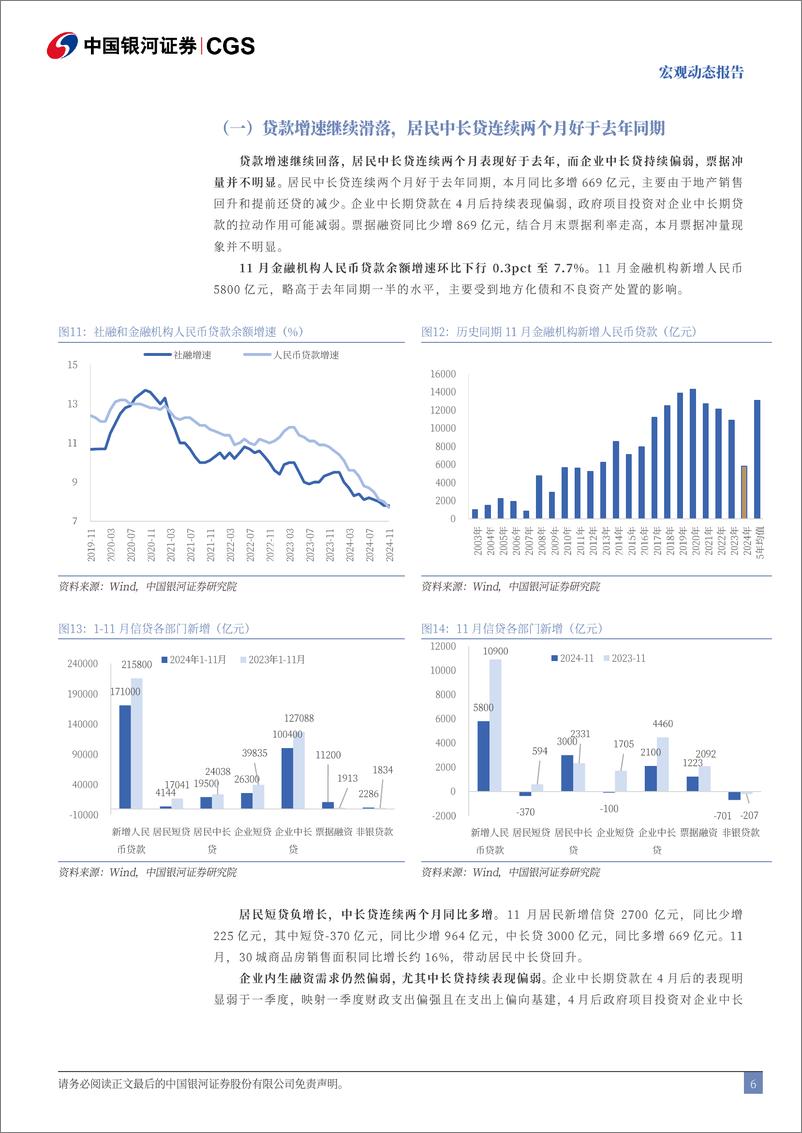 《2024年11月金融数据解读：如何理解M1与M2反向-241213-银河证券-10页》 - 第6页预览图