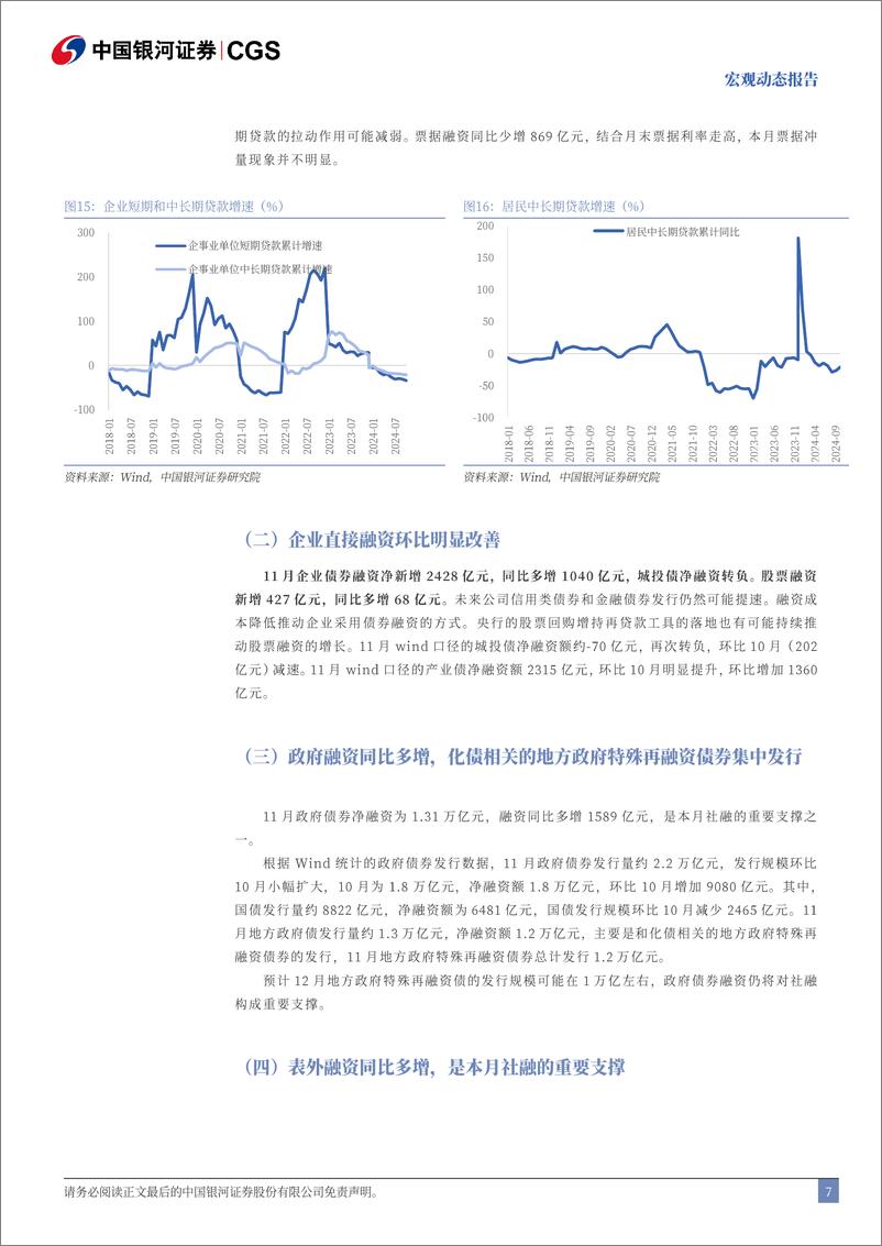 《2024年11月金融数据解读：如何理解M1与M2反向-241213-银河证券-10页》 - 第7页预览图