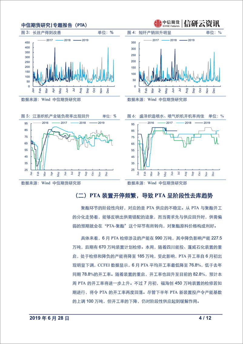 《能源化工专题报告（PTA）：PTA是再创辉煌，还是最后的疯狂？-20190628-中信期货-12页》 - 第5页预览图