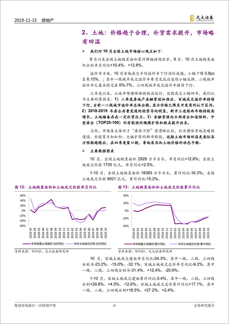 《房地产行业2019年1~10月国家统计局房地产数据点评：如何看待10月销售、土地、新开工“反弹”？-20191115-光大证券-12页》 - 第6页预览图